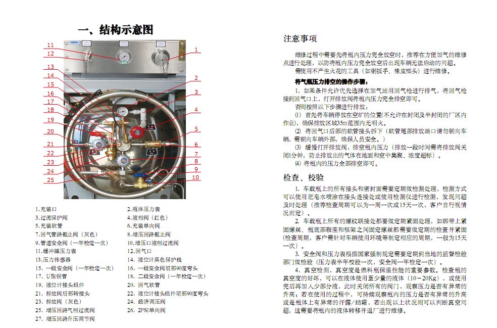 LNG汽车钢瓶常见问题处理