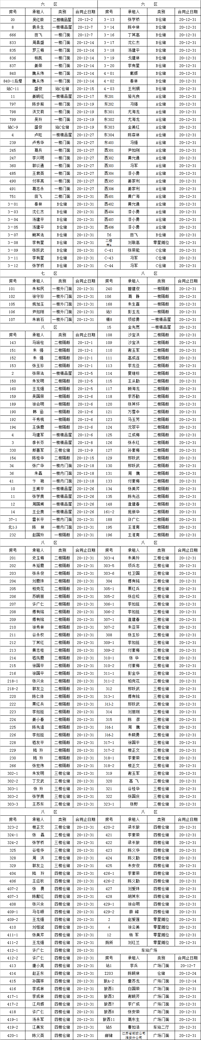 租赁经营部到期租赁物认标通知