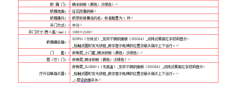 汇通市场无机房货梯安装工程招标公告