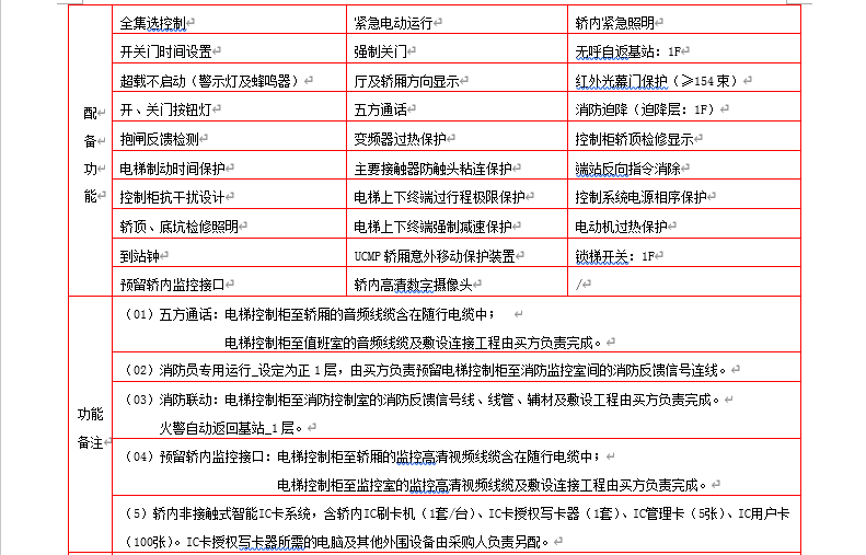 汇通市场无机房货梯安装工程招标公告