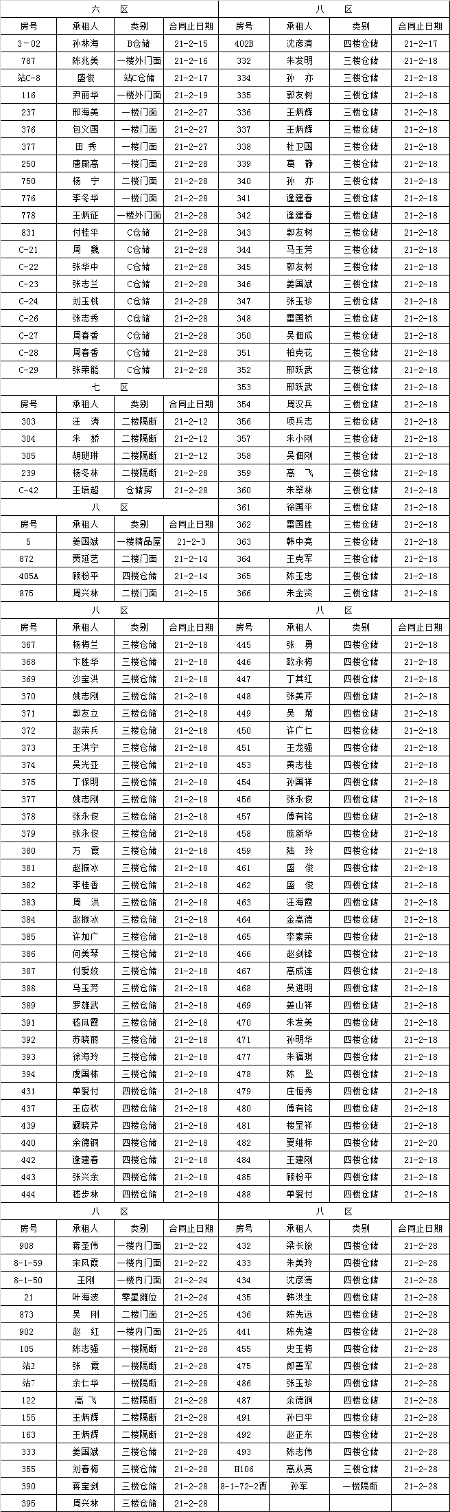 租赁经营部到期租赁物认标通知
