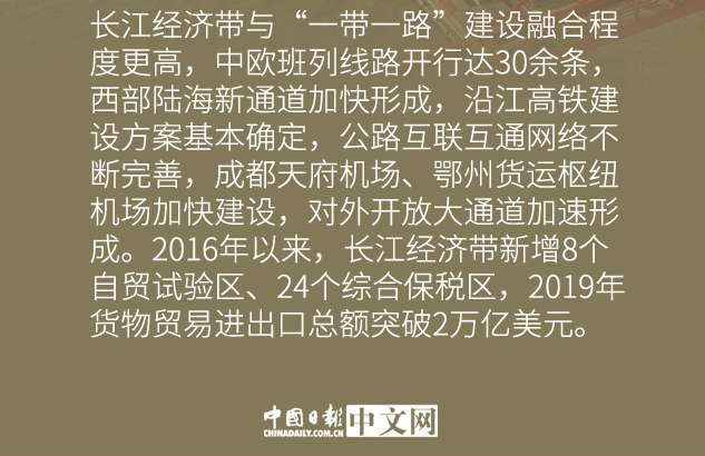 【图说中国经济】五个关键词见证长江经济带高质量发展