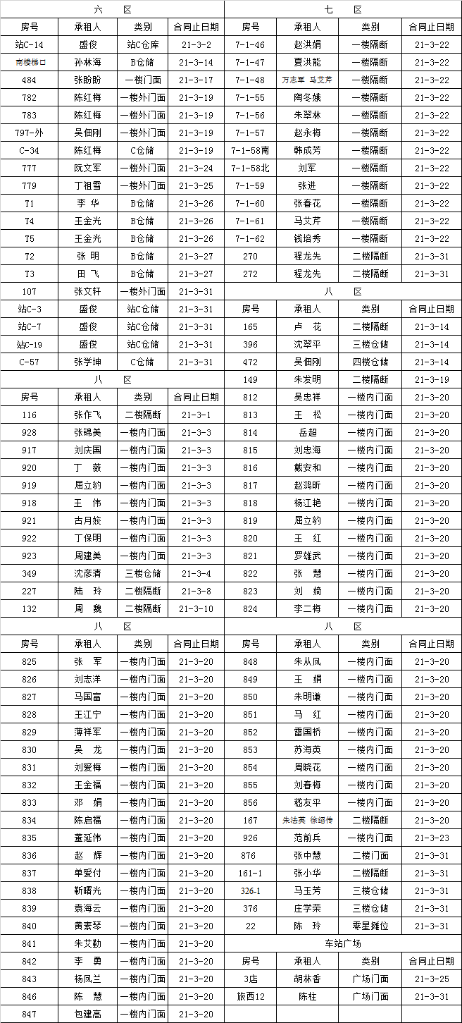 租赁经营部到期租赁物认标通知