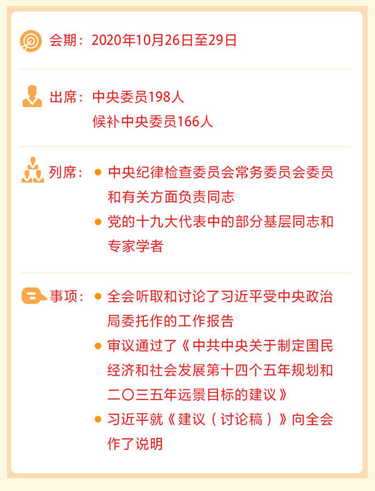 十九届五中全会公报要点