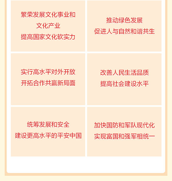 十九届五中全会公报要点