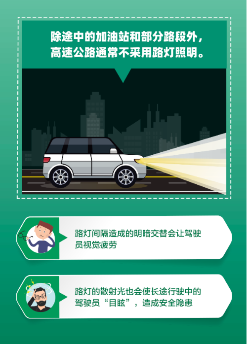 不看不知道！高速公路竟然有这么多学问