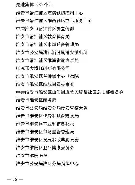 公司获市委市政府抗疫先进集体表彰