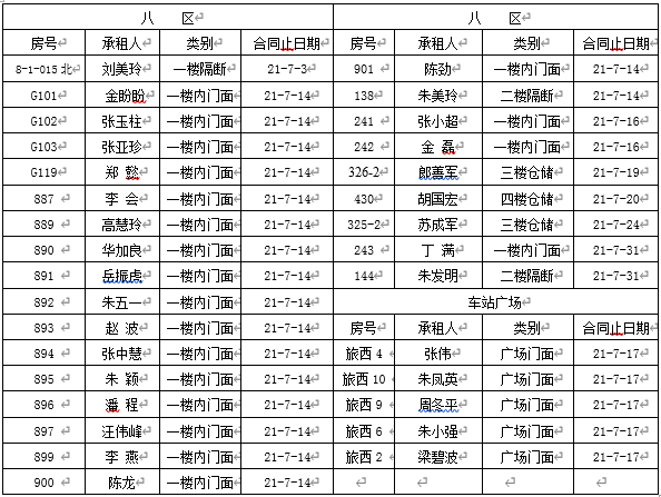 租赁经营部到期租赁物认标通知