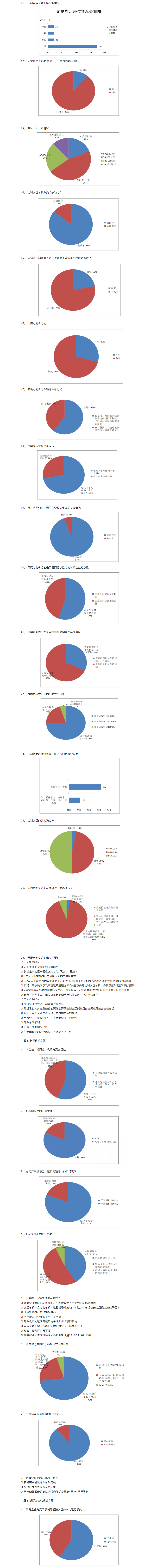 全国道路客运行业发展调研报告