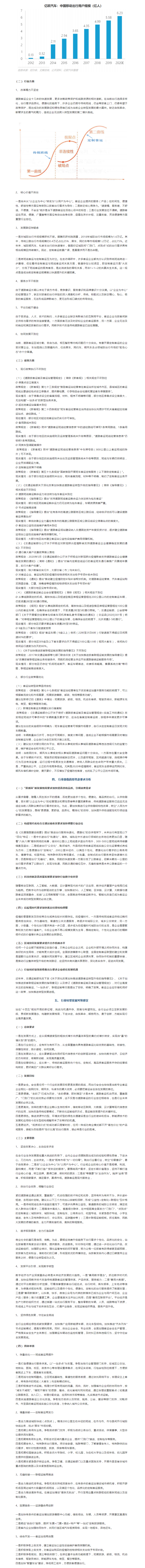 全国道路客运行业发展调研报告