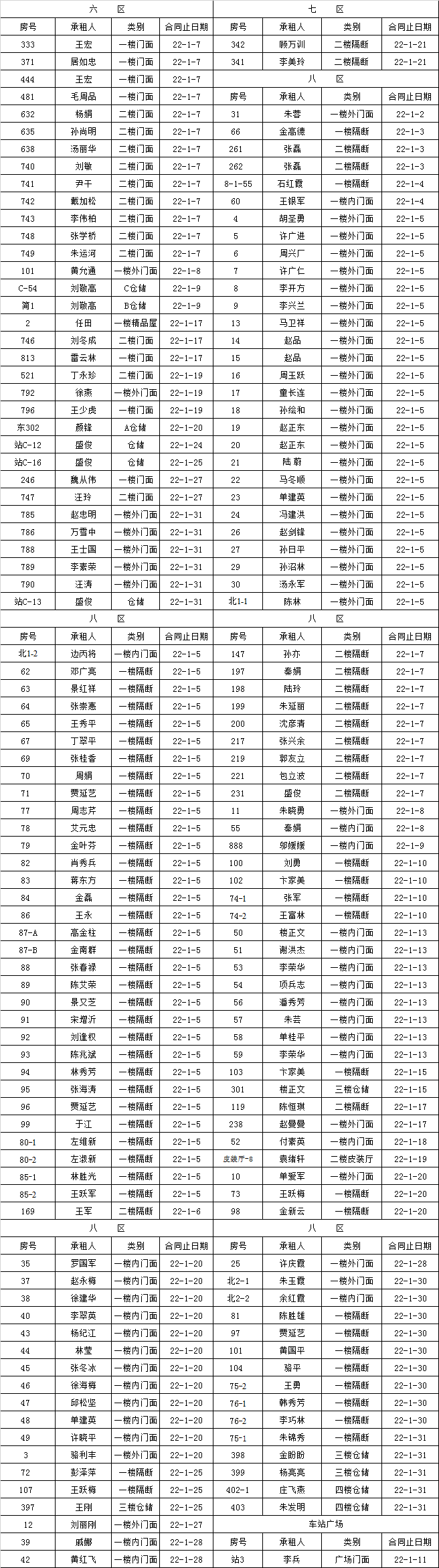 租赁经营部到期租赁物认标通知