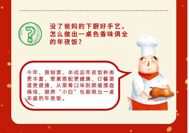 六大“新姿势” 解锁虎年“新年味”