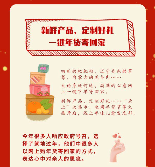 六大“新姿势” 解锁虎年“新年味”