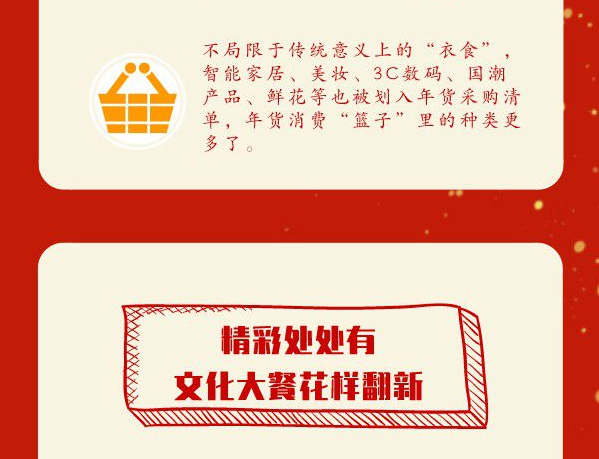 六大“新姿势” 解锁虎年“新年味”