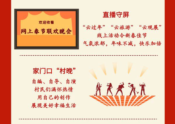 六大“新姿势” 解锁虎年“新年味”