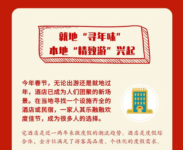 六大“新姿势” 解锁虎年“新年味”