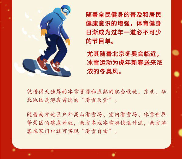 六大“新姿势” 解锁虎年“新年味”