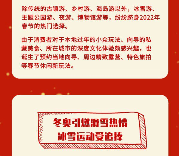 六大“新姿势” 解锁虎年“新年味”