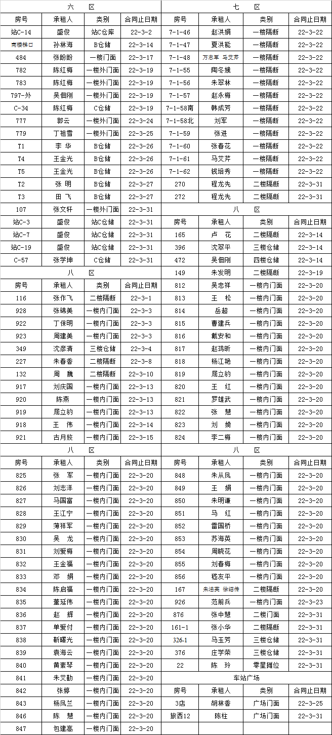 租赁经营部到期租赁物认标通知