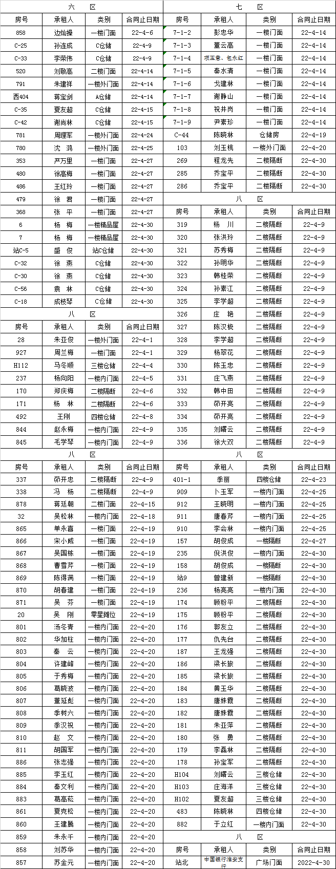 租赁经营部到期租赁物认标通知