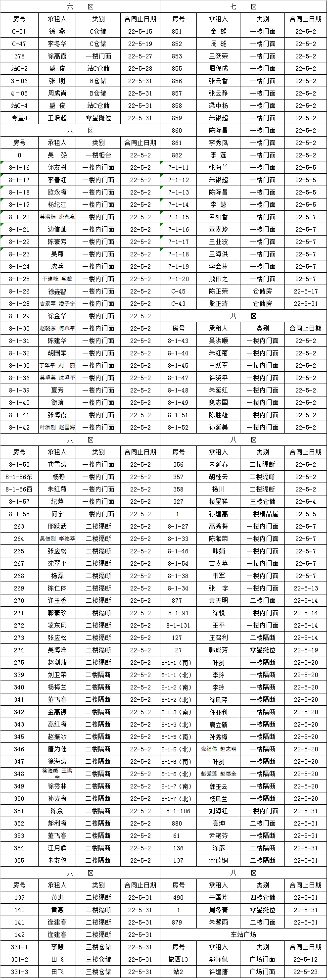 租赁经营部到期租赁物认标通知