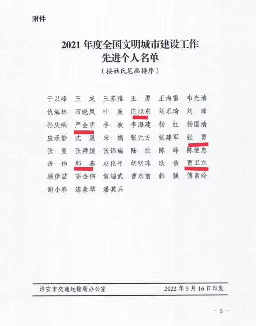 公司严会明等五位同志获评文明城市建设工作先进个人