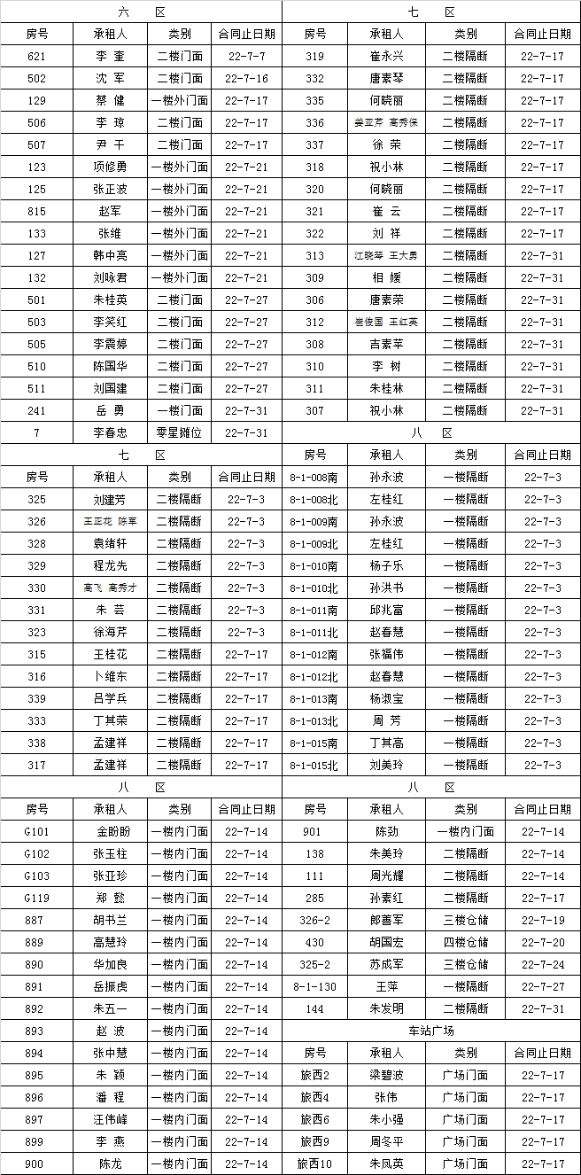 租赁经营部到期租赁物认标通知
