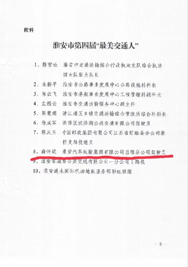 公司近年获省、市、区各级行政管理部门表彰的先进个人