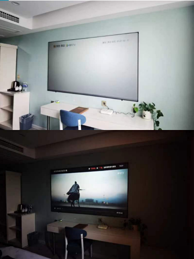 旅悦连锁酒店｜汽车总站店增设巨幕影视房