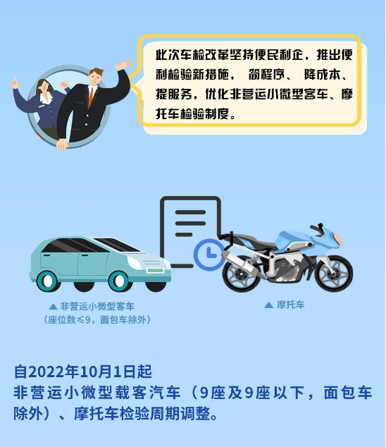 公安部等四部门联合推出深化车检改革优化车检服务新举措