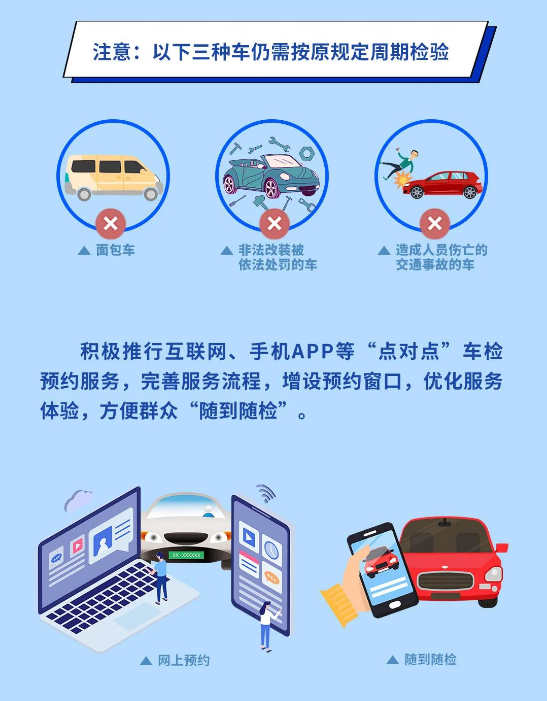 公安部等四部门联合推出深化车检改革优化车检服务新举措