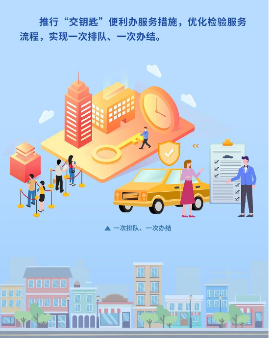 公安部等四部门联合推出深化车检改革优化车检服务新举措