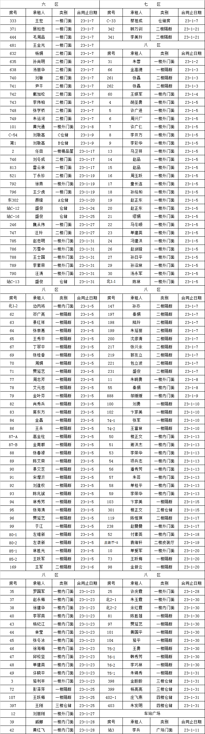 租赁经营部到期租赁物认标通知
