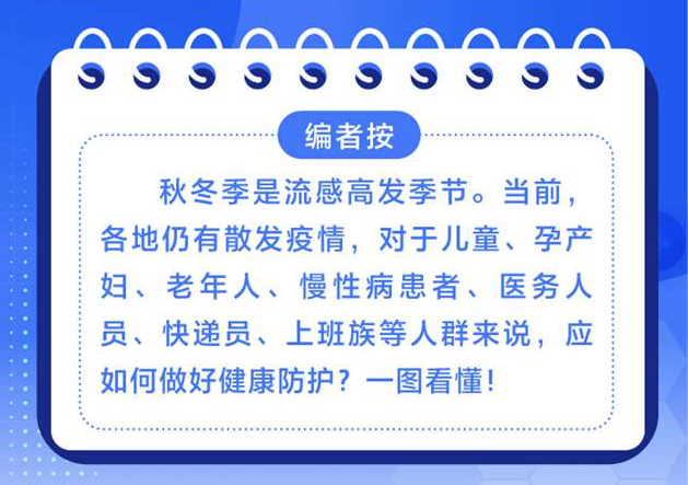 应对新冠疫情，这九类人群咋防护？攻略来了