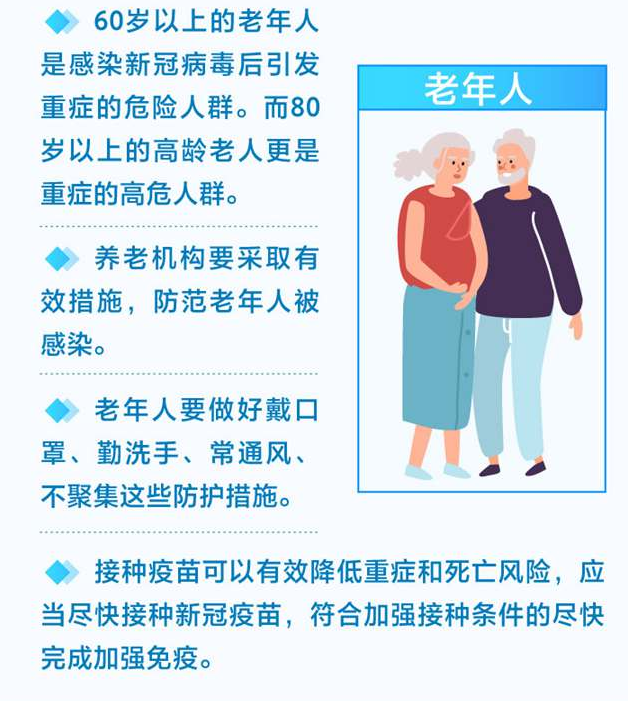 应对新冠疫情，这九类人群咋防护？攻略来了