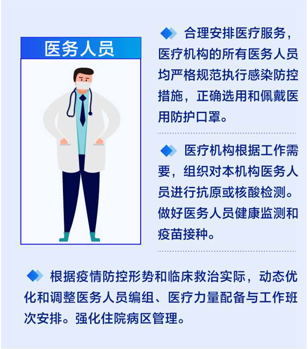 应对新冠疫情，这九类人群咋防护？攻略来了