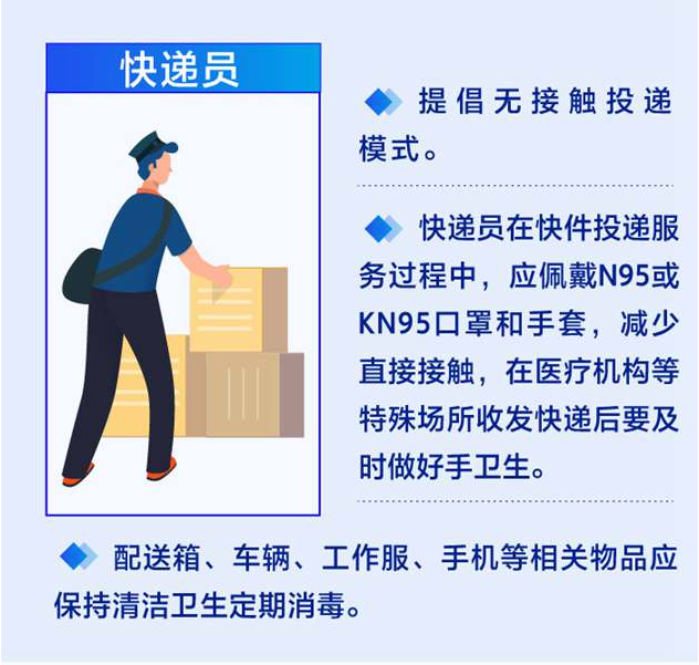 应对新冠疫情，这九类人群咋防护？攻略来了