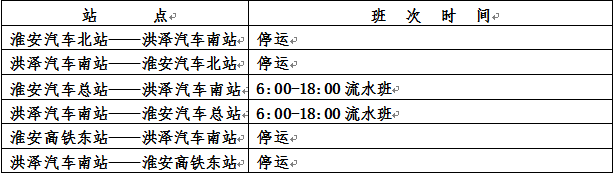 关于淮洪快速公交站点、班次调整的通告