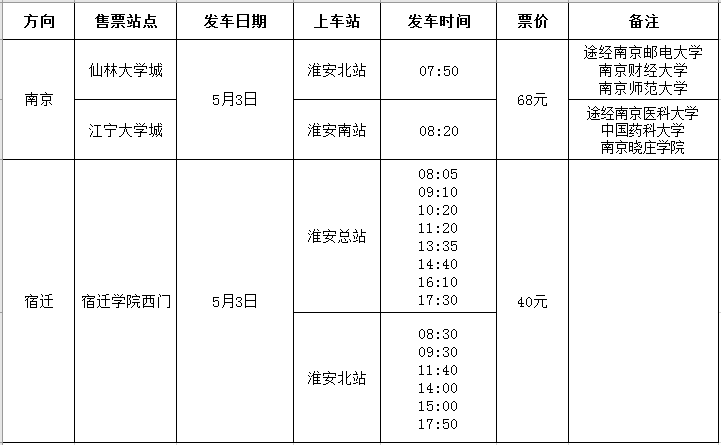 五一假期校园直通车开行通告