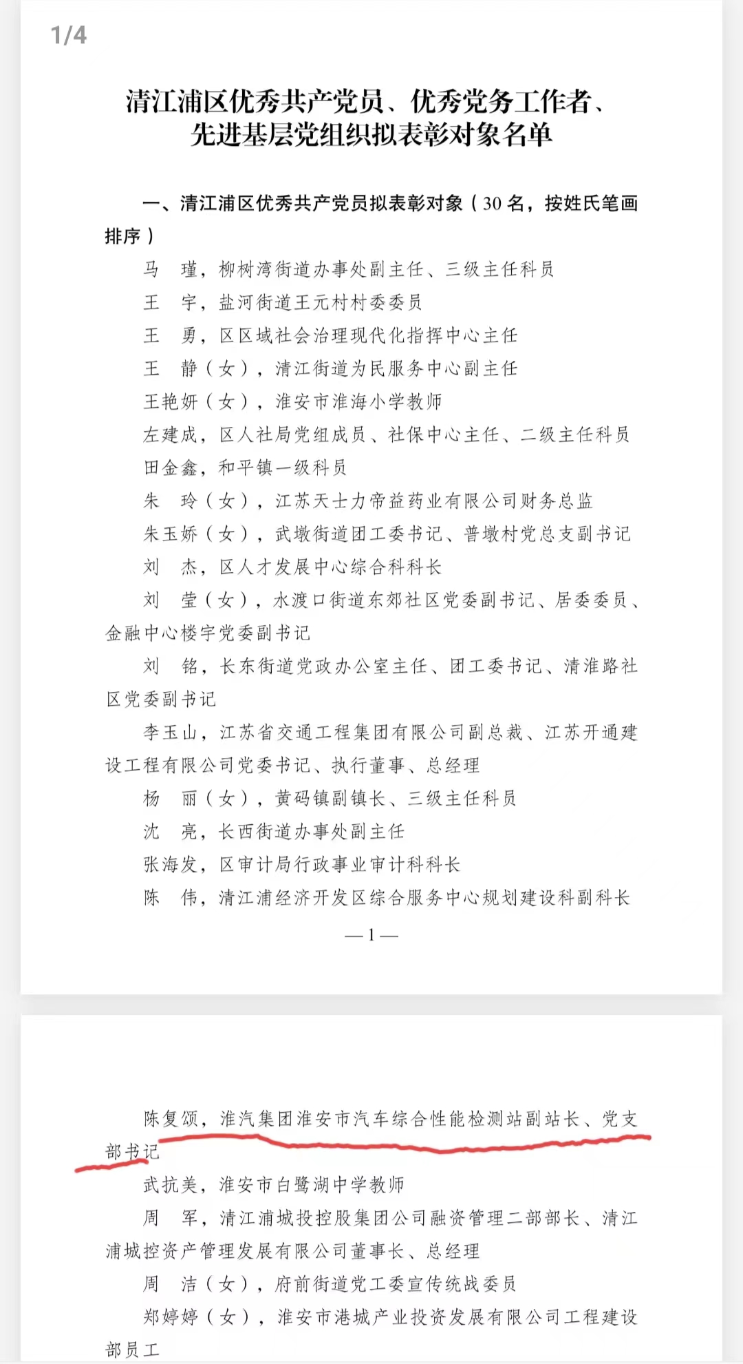 陈复颂荣获清江浦区“优秀共产党员”称号