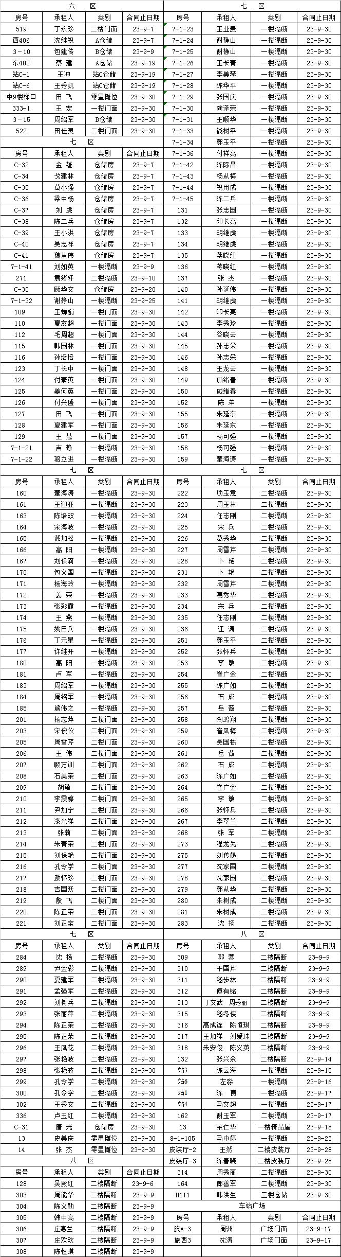 租赁经营部到期租赁物认标通知