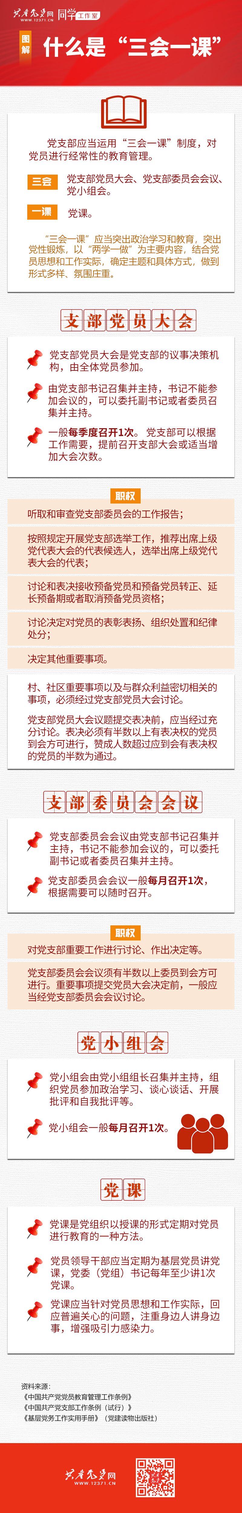 图解：什么是“三会一课”