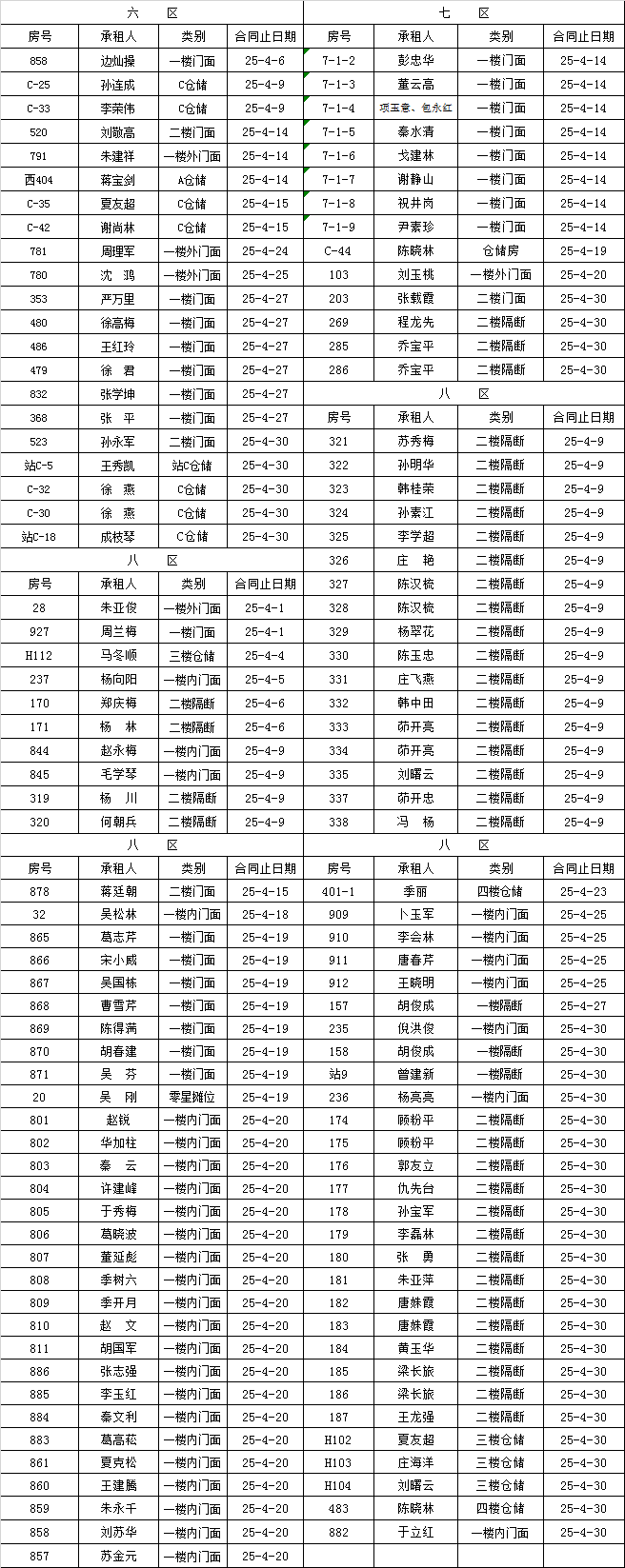 招商运营部到期租赁物认标通知 招商运营部到期租赁物认标通知