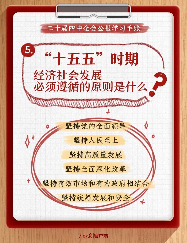 党的二十届四中全会公报学习手账