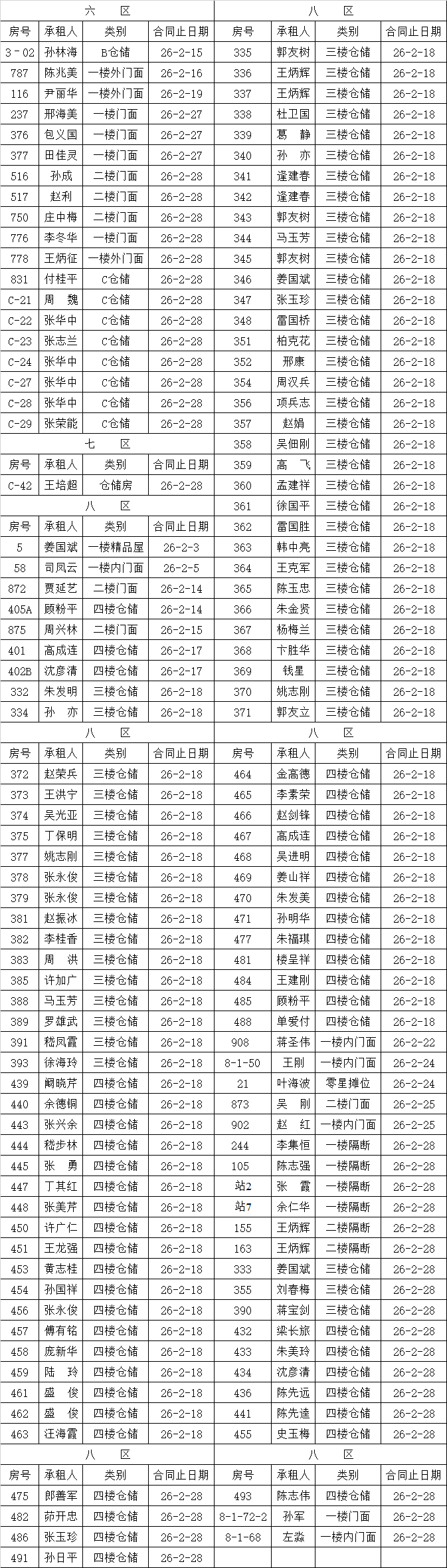 8868体育官网app