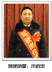 2013年度公司岗位明星及先进事迹