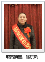 2013年度公司岗位明星及先进事迹