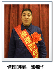 2013年度公司岗位明星及先进事迹