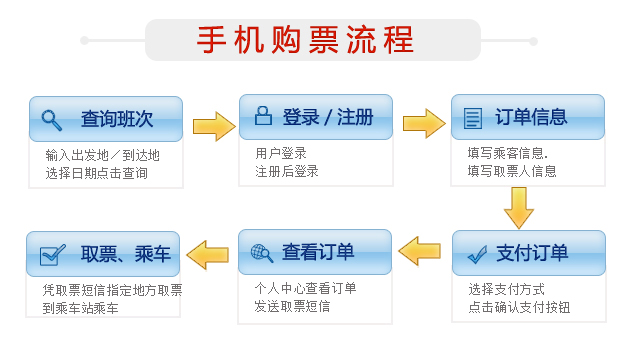 “巴士管家”手机APP购票
