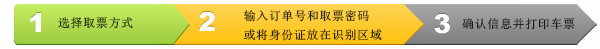 车站窗口购票和自助购票